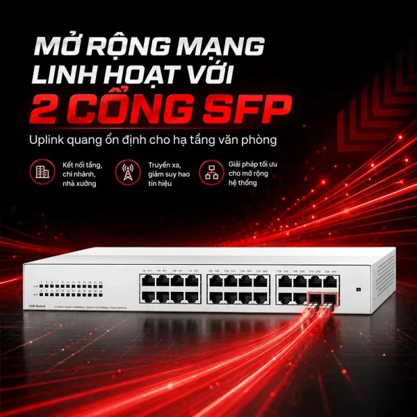 Thiết bị chuyển mạch Aruba R8R49A Instant On 1430 24G
