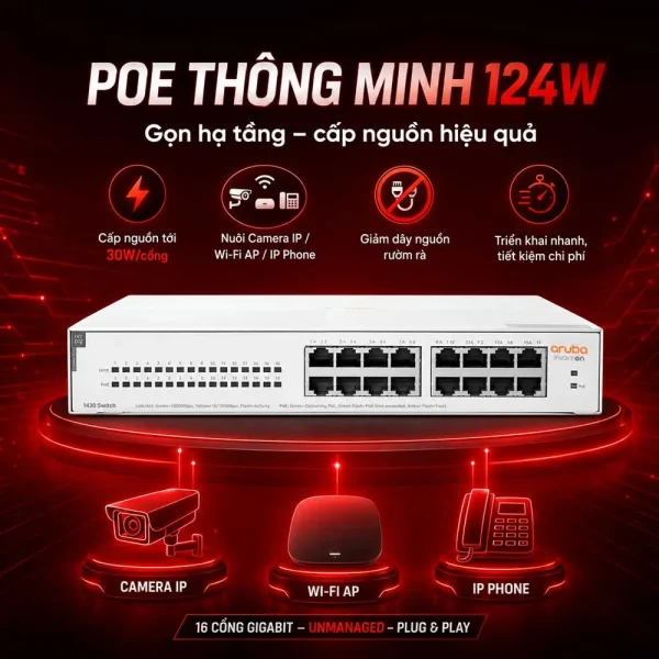 Thiết bị chuyển mạch Aruba Instant On 1430 16G – R8R48A