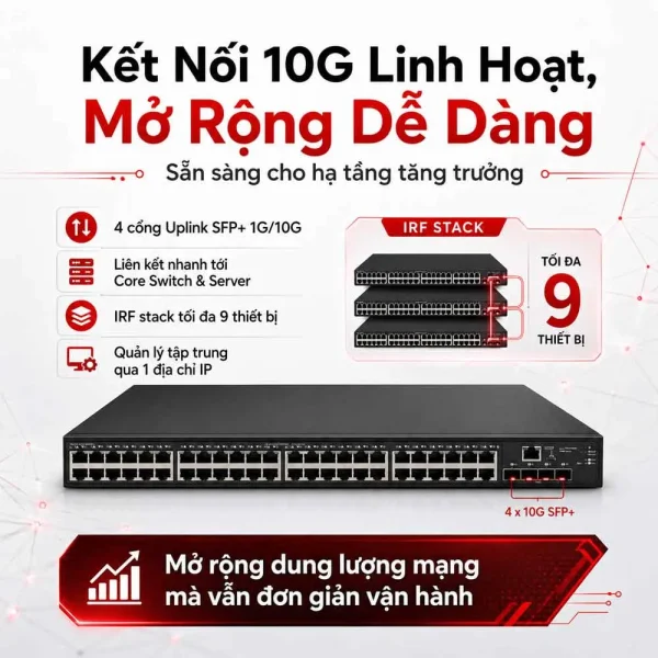 Switch Aruba HPE JL824A 5140 48G PoE+ 4SFP+ EI