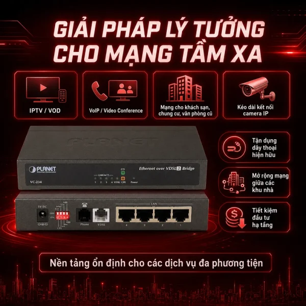 Switch PLANET VC-234 4-Port Ethernet over VDSL2 Bridge