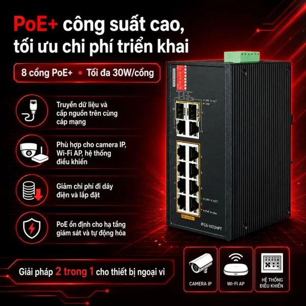 Switch Planet IFGS-1022HPT 8 cổng 10/100TX 802.3at PoE