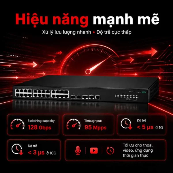Switch Aruba HPE JL823A 5140 24G POE+ 2SFP+ 2XGT EI