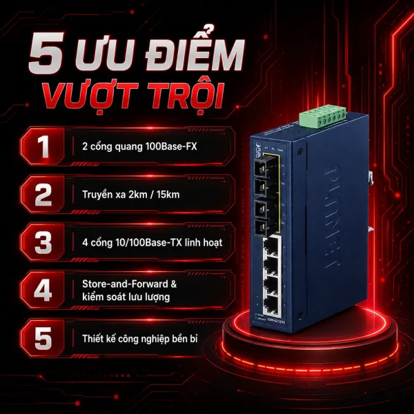Switch Planet ISW-621 / ISW-621S15 4×10/100Base-TX + 2x100Base-FX