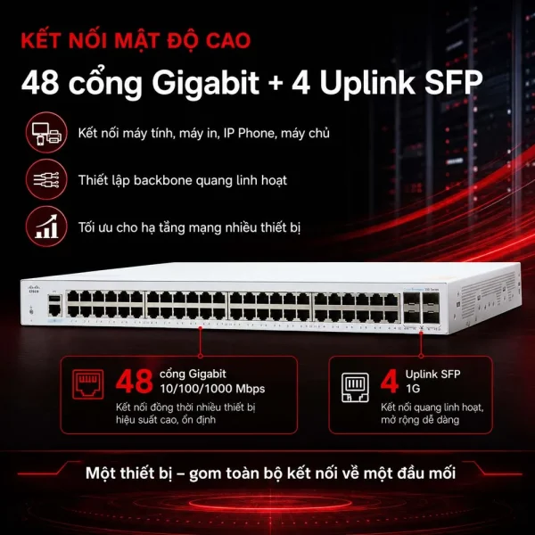 Cisco Business CBS350-48T-4G-EU 48X10/100/1000 ports
