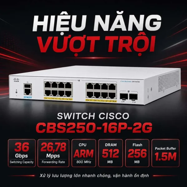 Switch Cisco CBS250-16P-2G 16 cổng Ethernet Gigabit