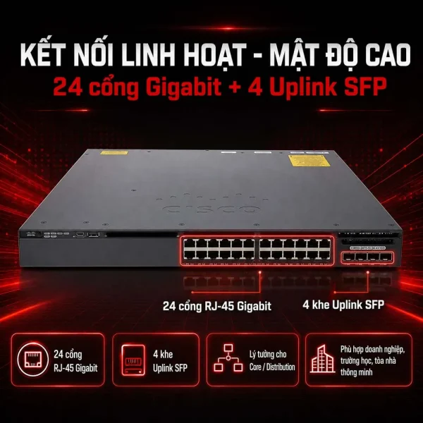 Switch chia mạng Layer 3 Cisco WS-C3650-24TS-S