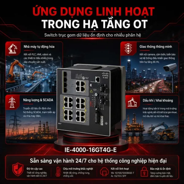 Switch công nghiệp Cisco IE-4000-16GT4G-E