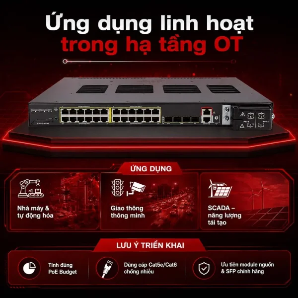 Switch công nghiệp Cisco IE-4010-4S24P, 24GE PoE+ 4GE SFP