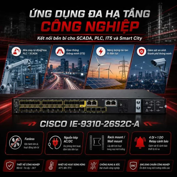 Switch Công Nghiệp Cisco IE-9310-26S2C-A, 24x GE SFP