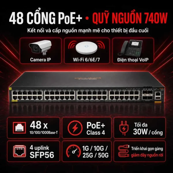 Switch Aruba JL665A 6300F 48G CL4 PoE 4SFP56