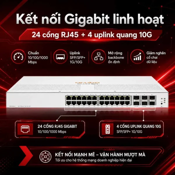 Thiết bị chuyển mạch Aruba Instant On 1930 24G – JL682A