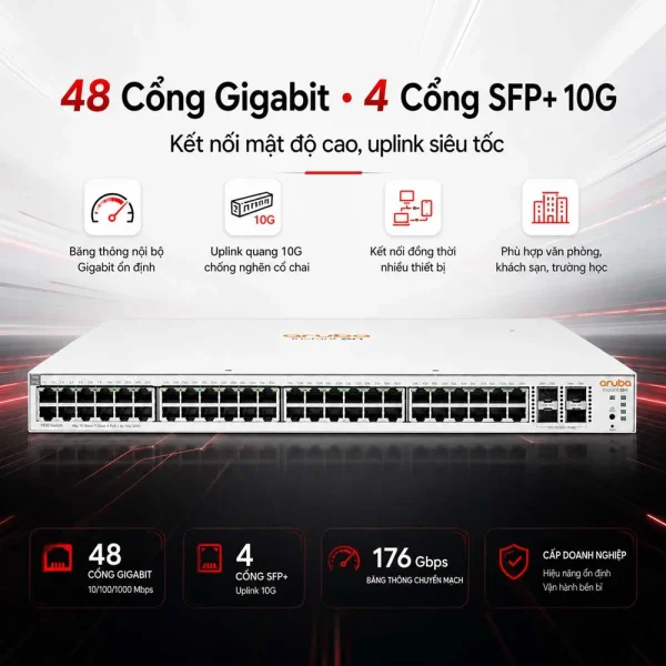 Thiết bị chuyển mạch Aruba Instant On 1930 48G – JL686B