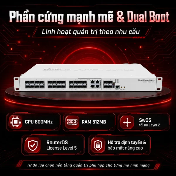 Switch chia mạng Mikrotik CRS328-4C-20S-4S+RM
