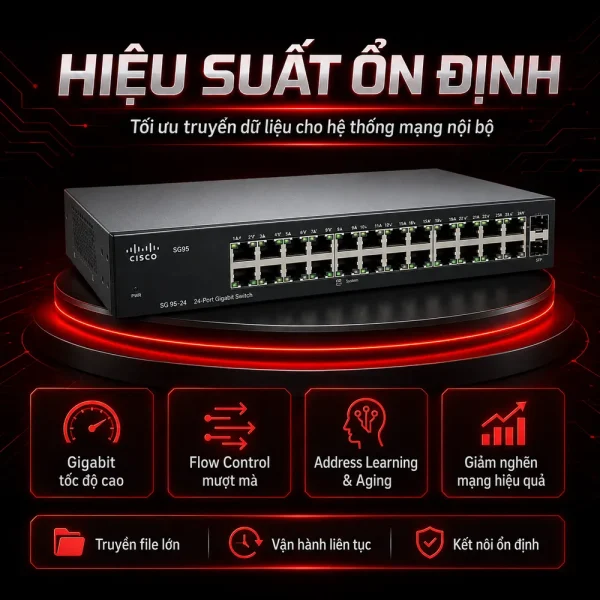 Switch chia mạng Cisco 24port 10/100/1000Mbps SG95-24