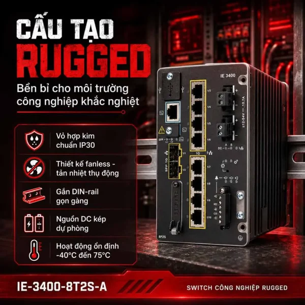 Switch công nghiệp Cisco IE-3400-8T2S-A