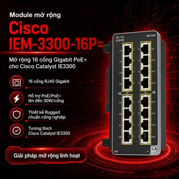 Module card mở rộng switch công nghiệp Cisco IEM-3300-16P=