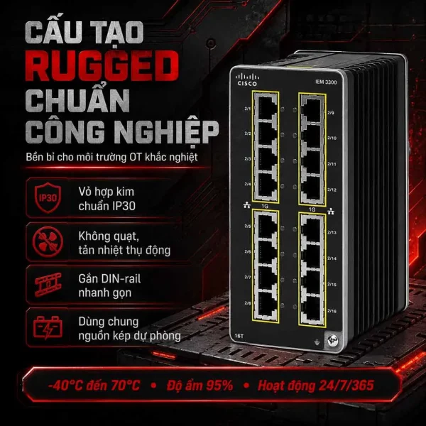 Switch công nghiệp Cisco IEM-3300-16T=