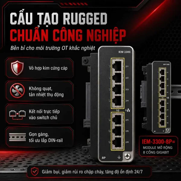 Module card mở rộng Switch công nghiệp Cisco IEM-3300-8P=