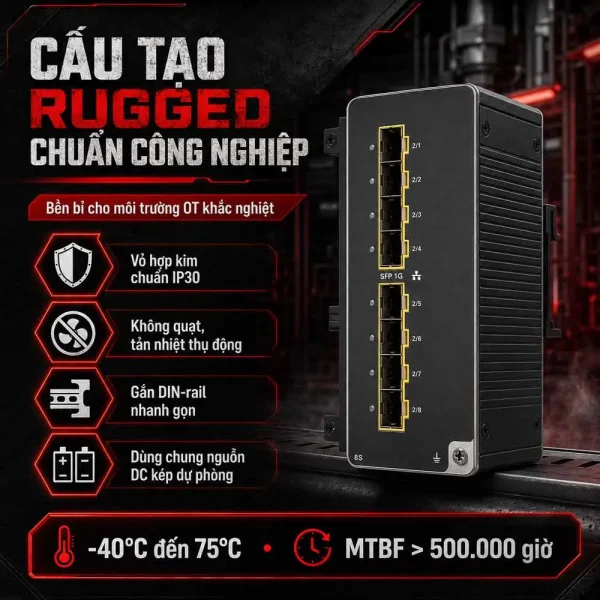 Switch công nghiệp Cisco IEM-3300-8S