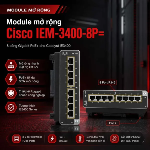 Module card mở rộng switch công nghiệp Cisco IEM-3400-8P=