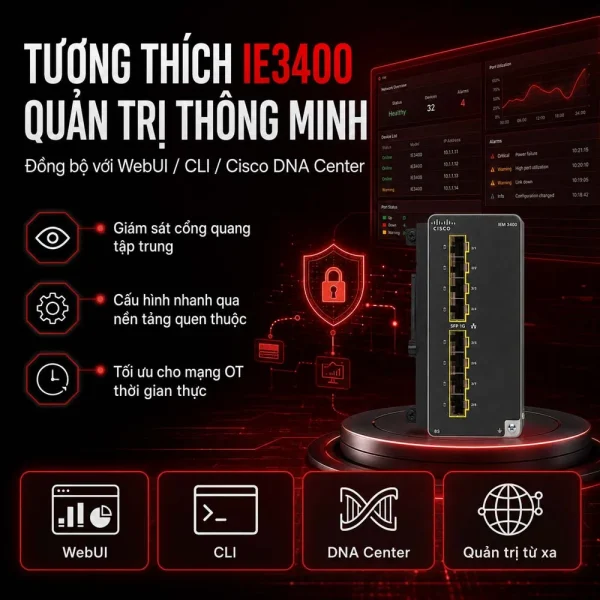 Module card mở rộng switch công nghiệp Cisco IEM-3400-8S=