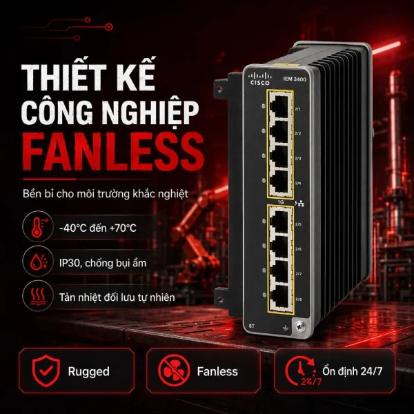 Module card mở rộng switch công nghiệp Cisco IEM-3400-8T=