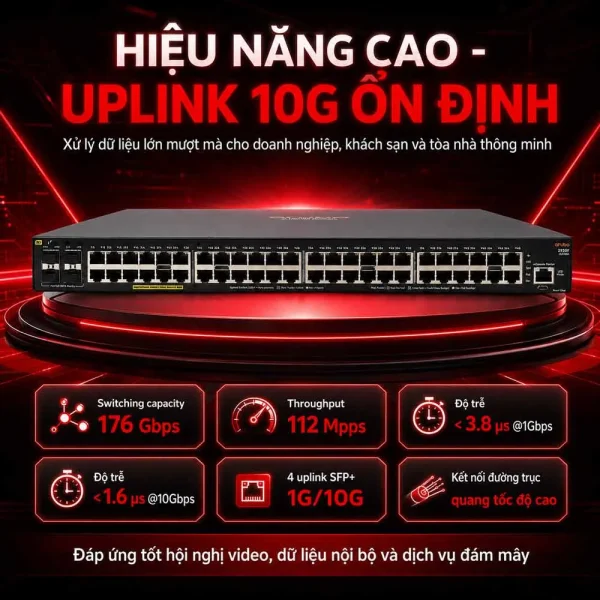 Switch Aruba JL558A 2930F 48G PoE+ 4SFP+ 740W