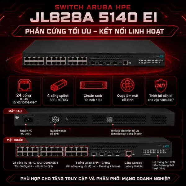Switch Aruba HPE JL828A 5140 24G 4SFP+ EI