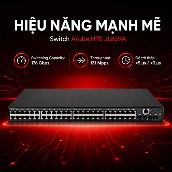 Switch Aruba HPE JL829A 5140 48G 4SFP+ EI