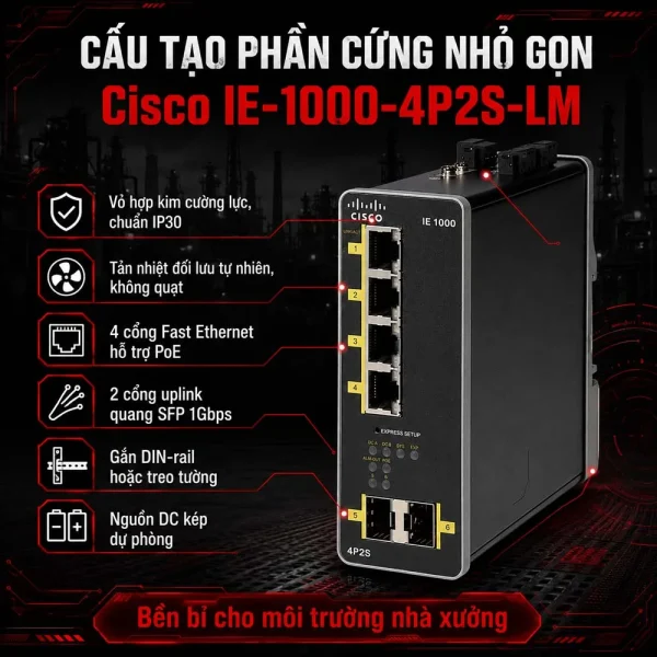 Switch công nghiệp Cisco IE-1000-4P2S-LM