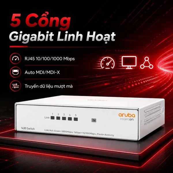 Thiết bị chuyển mạch Aruba Instant On 1430 5G – R8R44A