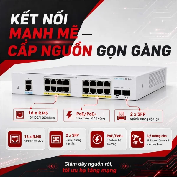 Switch Cisco CBS250-16P-2G 16 cổng Ethernet Gigabit