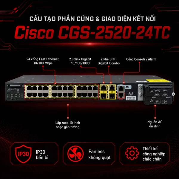 Switch Cisco CGS-2520-24TC, 24 cổng RJ45, 2 cổng RJ45 Gigabit