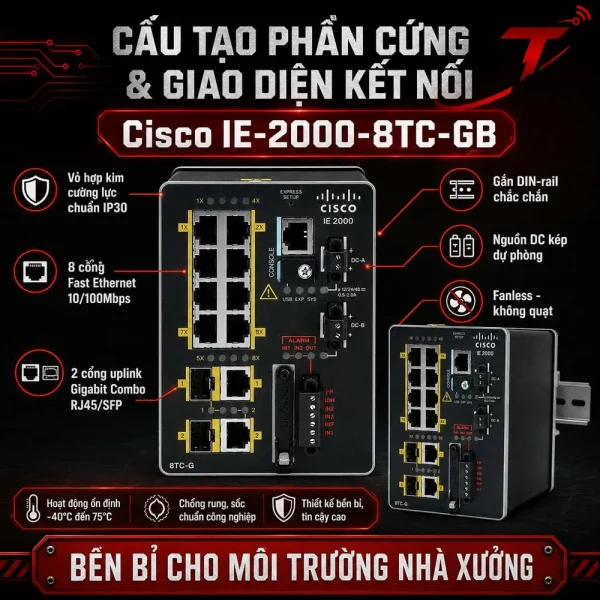 Switch công nghiệp Cisco IE-2000-8TC-GB, 8 FE, 2 GE Combo Uplinks
