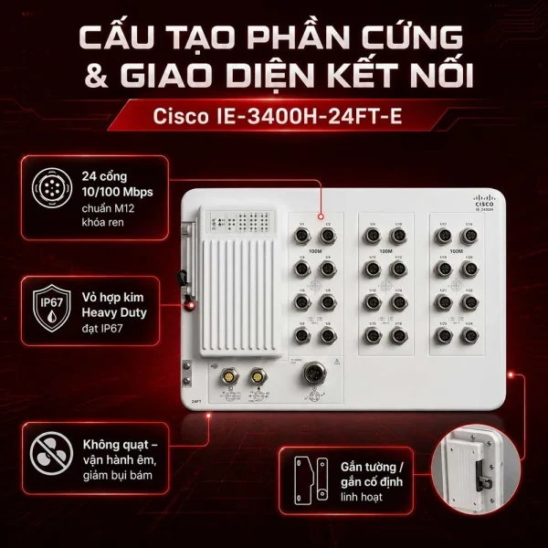 Bộ chuyển mạch Switch Cisco IE-3400H-24FT-E