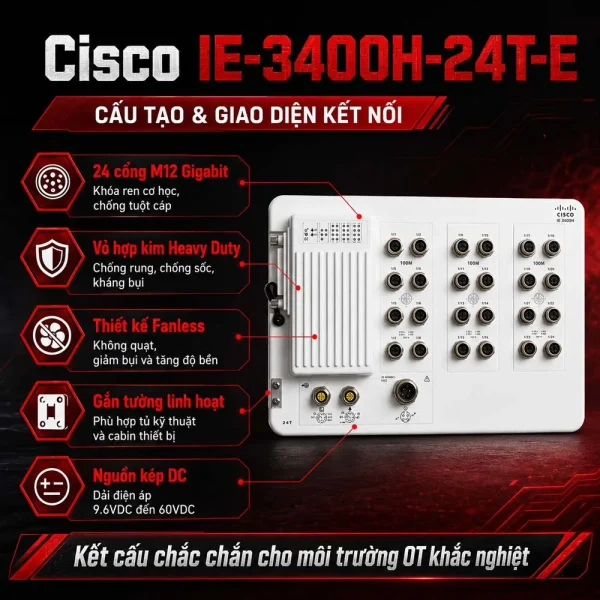 Switch công nghiệp Cisco IE-3400H-24T-E, 24 GE M12