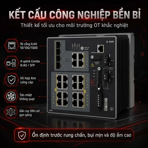 Switch công nghiệp Cisco IE-4000-16GT4G-E