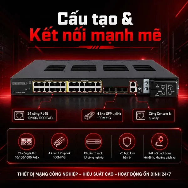 Switch công nghiệp Cisco IE-4010-4S24P, 24GE PoE+ 4GE SFP