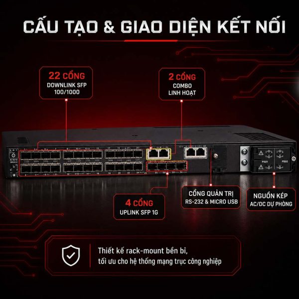 Switch công nghiệp Cisco IE-9310-26S2C-E, 24x 1GE SFP, 4x SFP