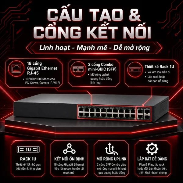 Switch chia mạng Cisco SG300-20 20Port 10/100/1000Mbps