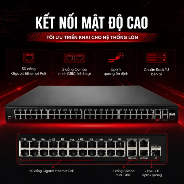 Switch Cisco SG300-52P 52Port 10/100/1000Mbps PoE