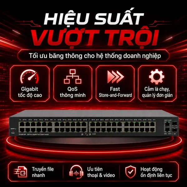 Switch PoE Cisco SG200-50P 50Port 10/100/1000Mbps