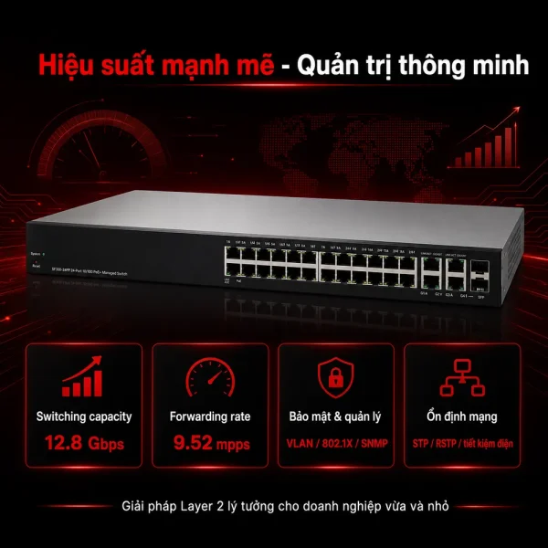 Switch chia mạng PoE Cisco 24Port 10/100Mbps SF300-24PP
