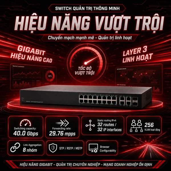 Switch chia mạng Cisco SG300-20 20Port 10/100/1000Mbps