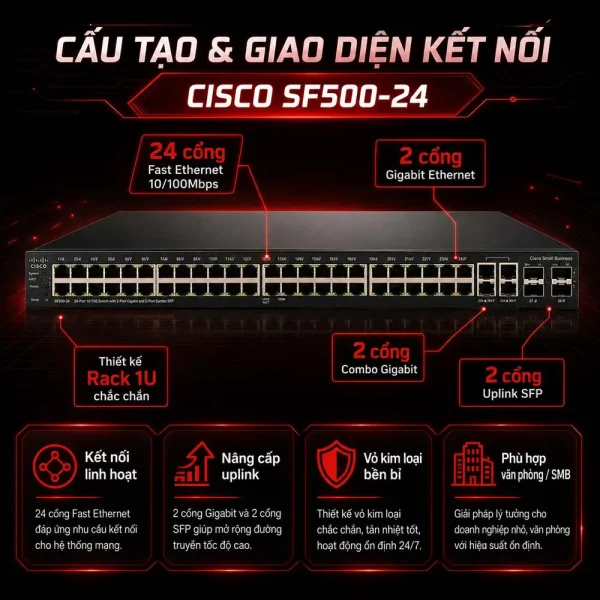 Switch chia mạng Cisco 24Port 10/100Mbps – SF500-24