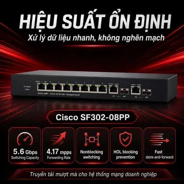 Switch PoE Cisco SF302-08PP 8Port 10/100Mbps