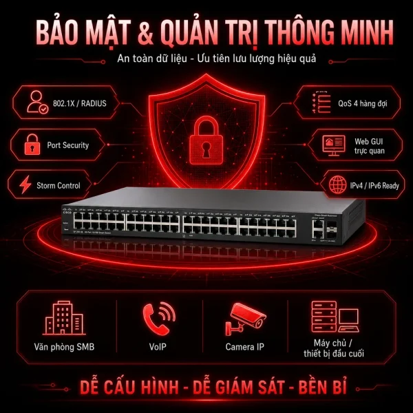 Switch chia mạng Cisco 48Port 10/100Mbps SF200-48