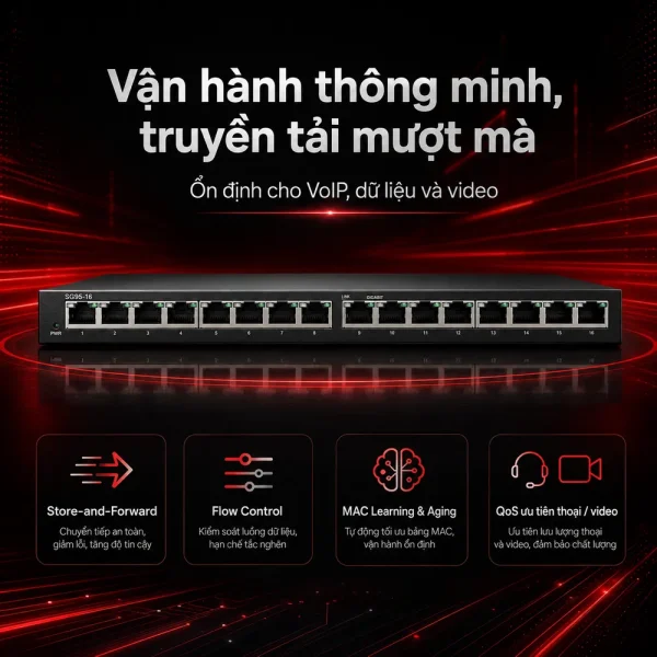 Switch chia mạng Cisco 16port 10/100/1000Mbps SG95-16