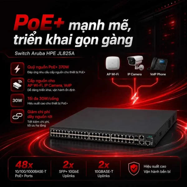 Switch Aruba HPE JL825A 5140 48G POE+ 2SFP+ 2XGT EI