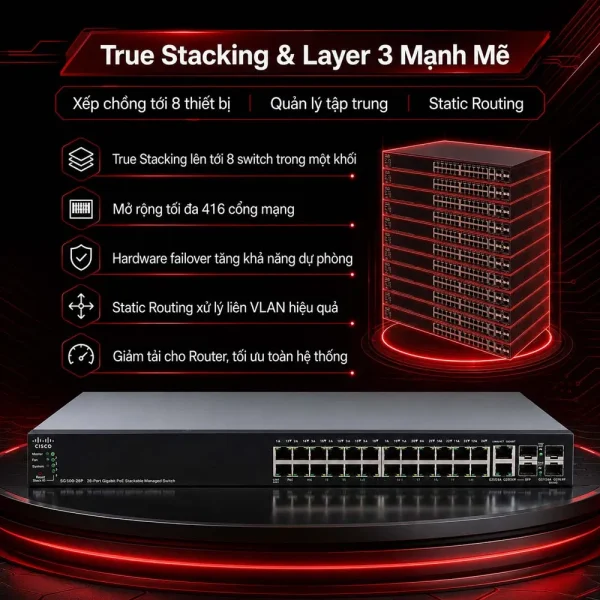 Switch chia mạng Cisco 28Port 10/100/1000Mbps – SG500-28-K9-G5